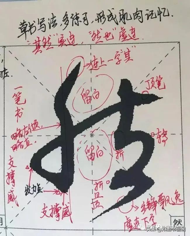 赵孟頫的笔路就十清楚了（最全）