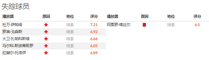 意甲比分哪个产品好用(外国网站扫盘丨意甲：亚特兰大 VS 国际米兰（附比分）)