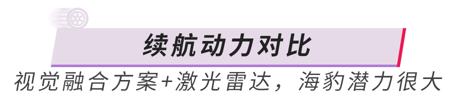 比亚迪、长安、零跑和哪吒，谁才是20万纯电轿车性价比之王
