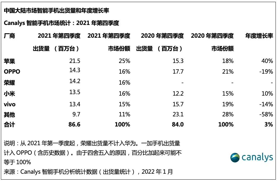 苹果生产线开始离开中国，迁到越南？越南制造会和抢中国饭碗吗？