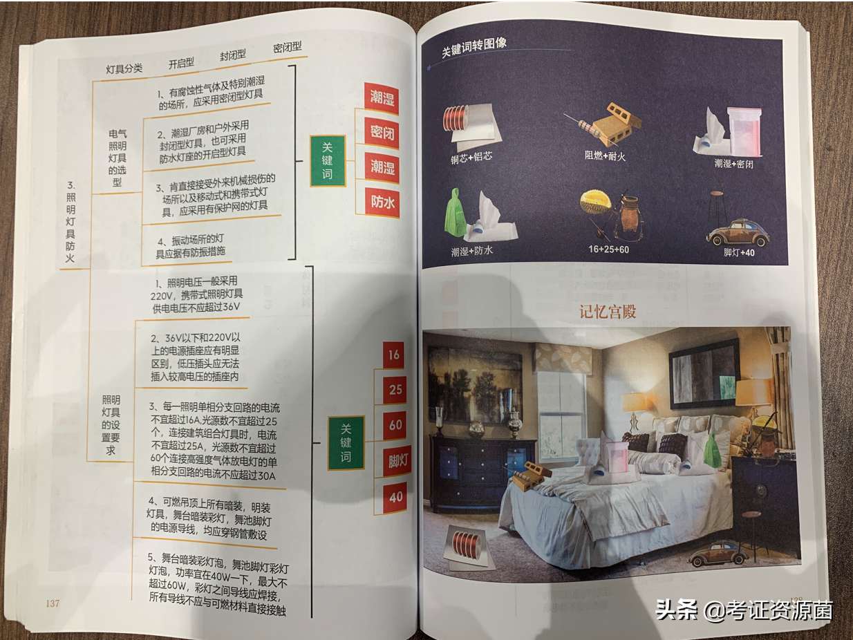 注册消防工程师教材（网盘链接）