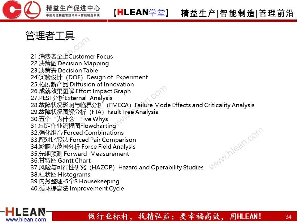 「精益学堂」车间成本为什么总是降低不了？