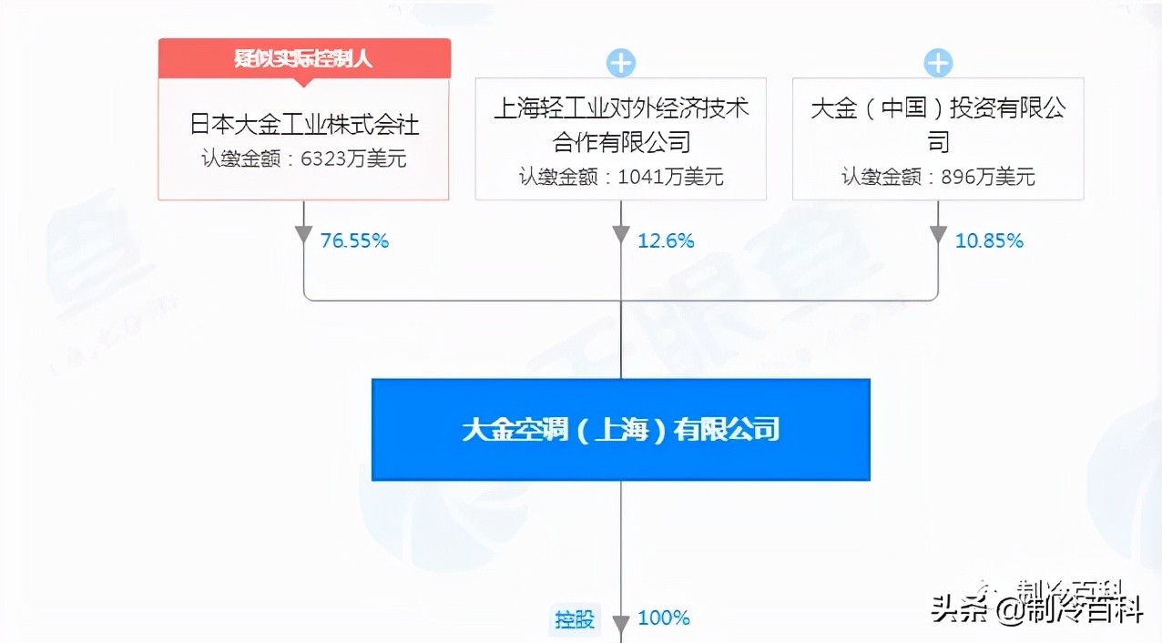 三菱电机和三菱重工空调哪个好（详解2款空调的优缺点）