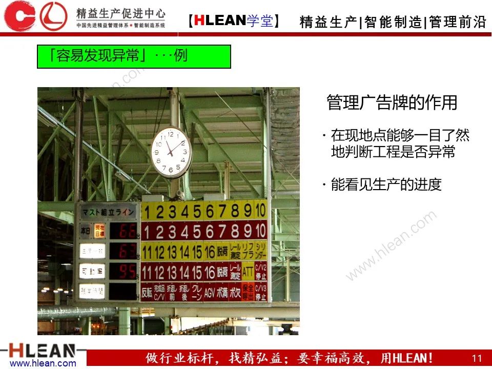 「精益学堂」新员工必看 丰田七种浪费与4S管理