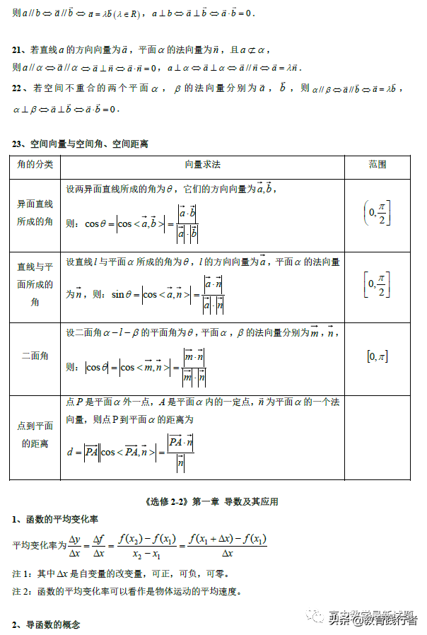 2022全国名校高中数学知识点归纳(新高考适用）