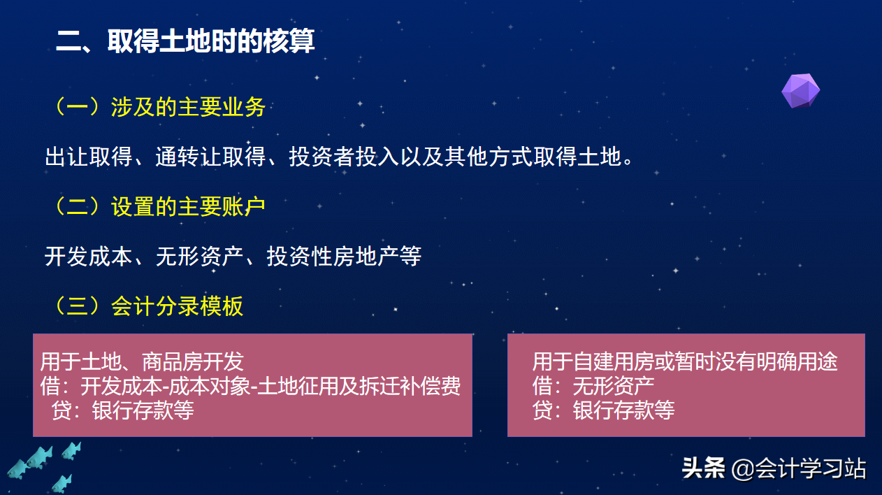 揭秘房地产会计核算全流程，可以说是环环相扣，一个也“逃不掉”