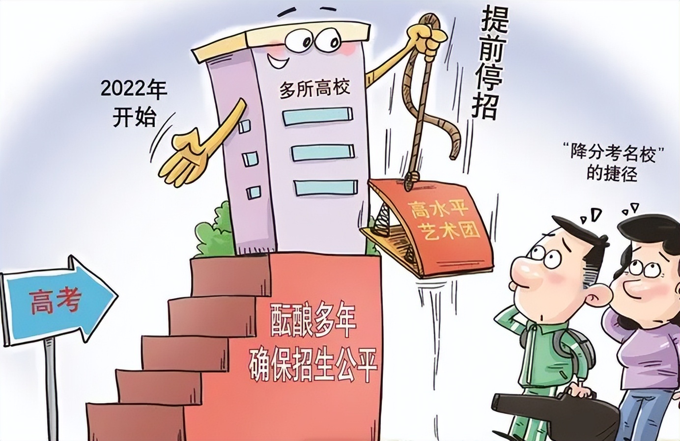 高考政策有变动，多所985高校公布不再招收特长生，家长要了解