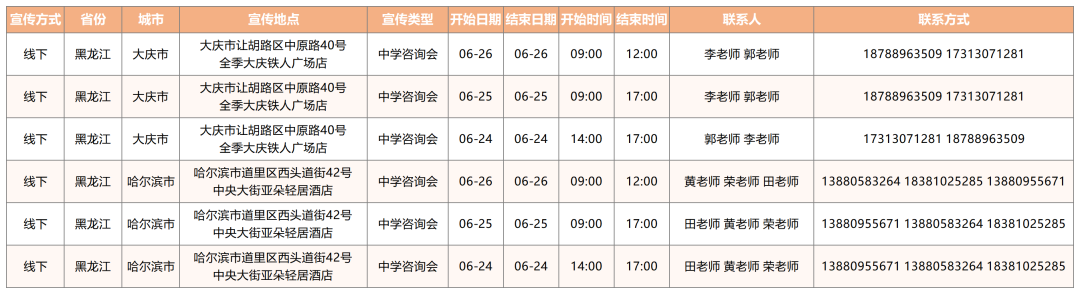 电子科大2022年全国招生宣传行程及联系方式持续更新中！