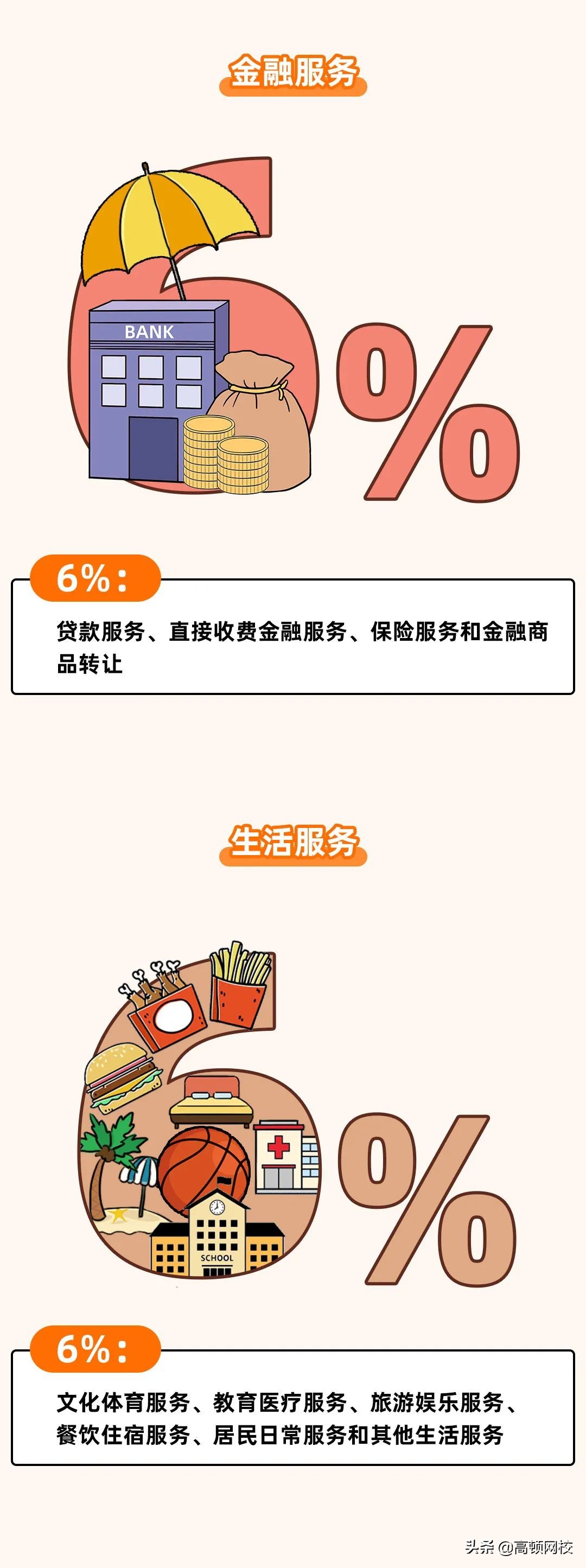 增值稅又变了！13%→3%，3月1日起执行！注会考生特别注意
