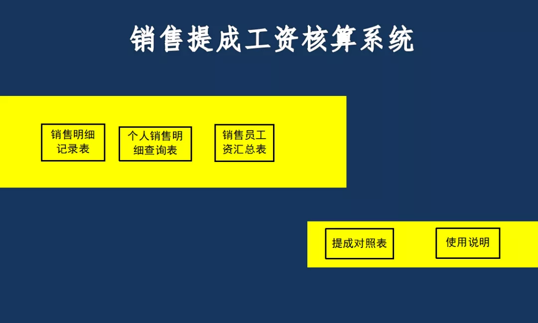 我叫个税，我变了！2月18日起，这是我最新最全的税率表