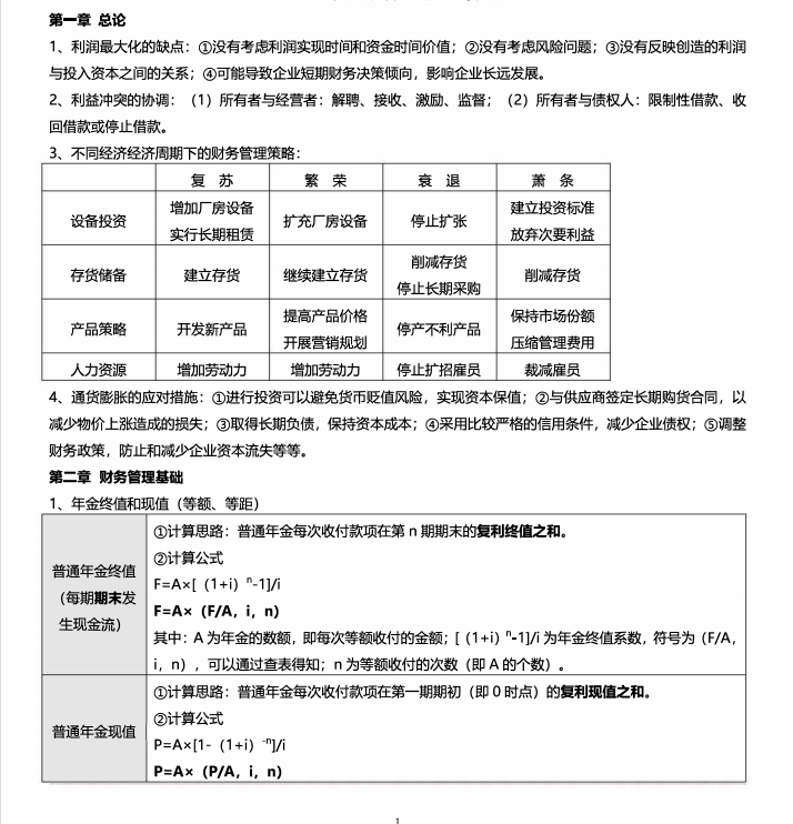 2022年中级会计3科知识点汇总，效率拉满，学霸早早就吃透了