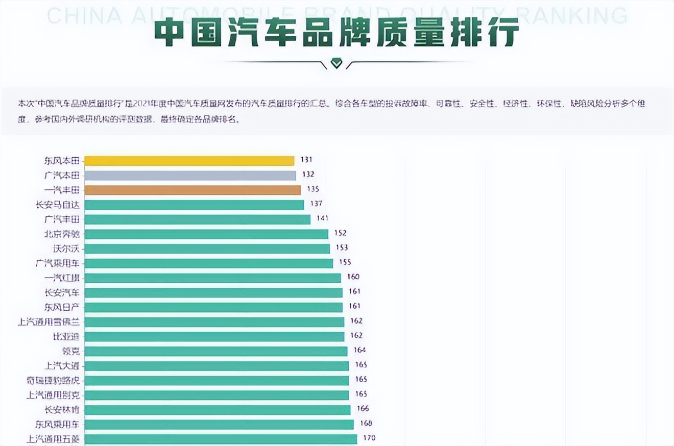 “缺芯之下”传祺M8福祉优先排产，让特殊人群实现远方自由