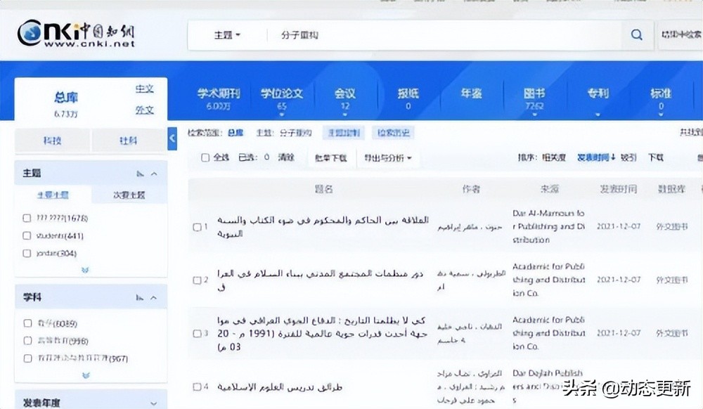 我扒了全国各大高校的知网采购费,被坑得最惨的学校竟然是它…