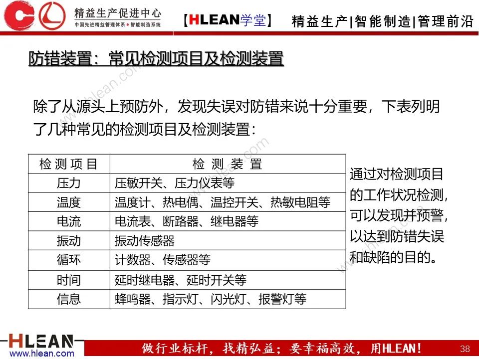 「精益學堂」IE七大手法之防錯法（下篇）