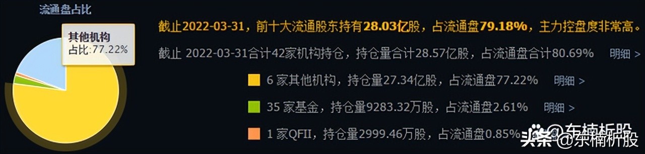 中国股市：下半年新的黄金赛道开启！下一个新能源——人形机器人