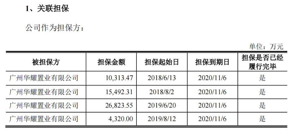 三一重工太子爷，组队冲刺科创板