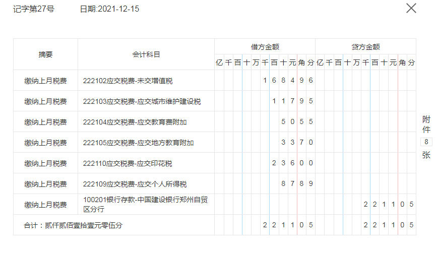 鬼才会计汇总58笔医疗器械公司会计的账务处理，新手也能懂，收藏
