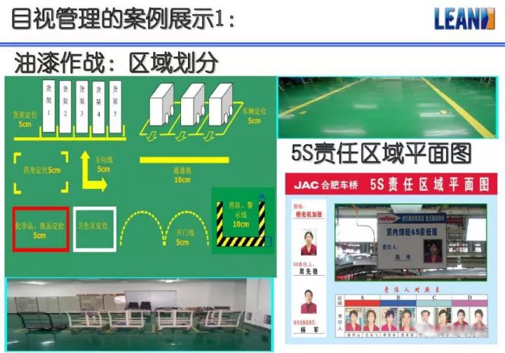 「精益學堂」超全面現場6S+目視化改善（車間必備）