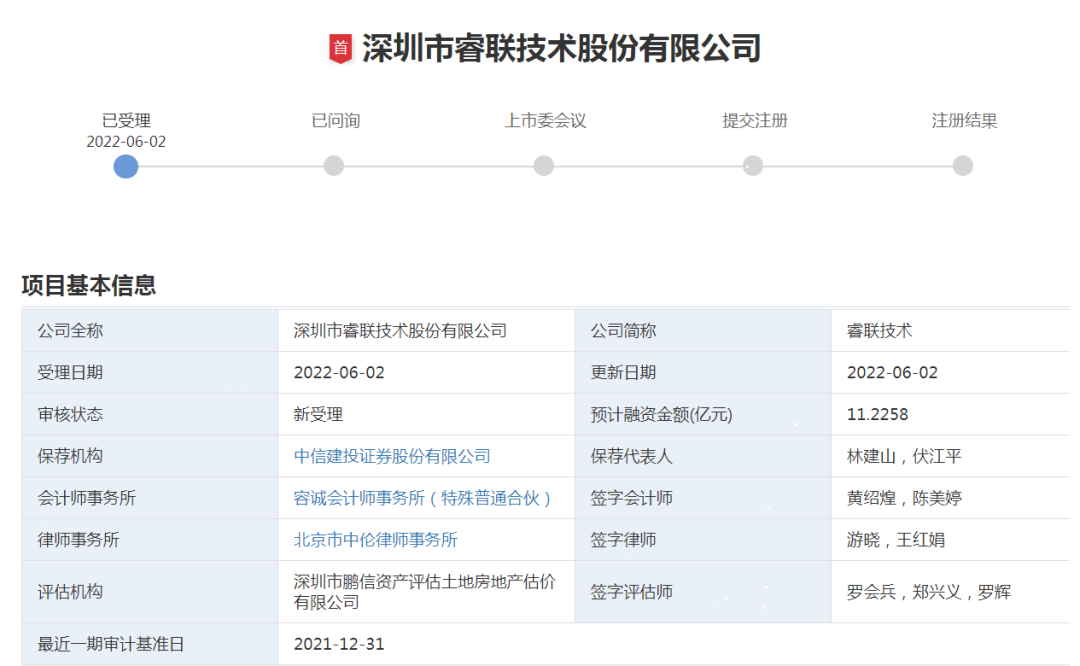 又一家视频监控企业拟登创业板，募资11.23亿元