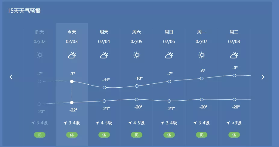 10世界杯美国(为了进世界杯，美国人拼了！中国队不服不行)