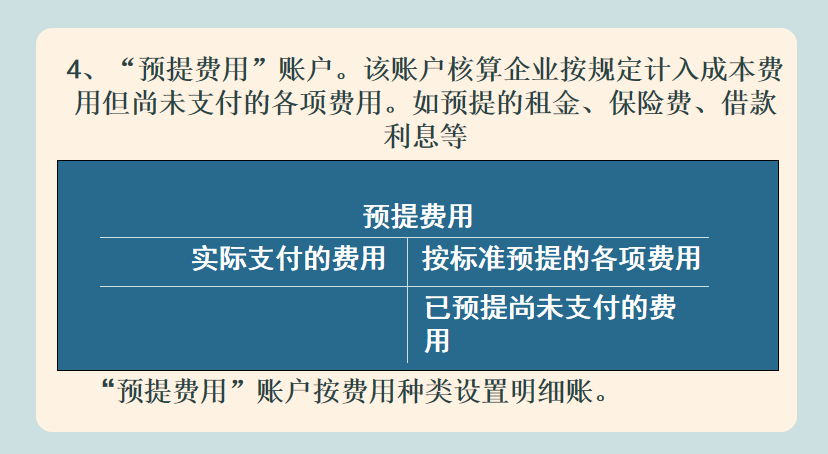 成本会计：工业企业成本管理会计核算，建议收藏