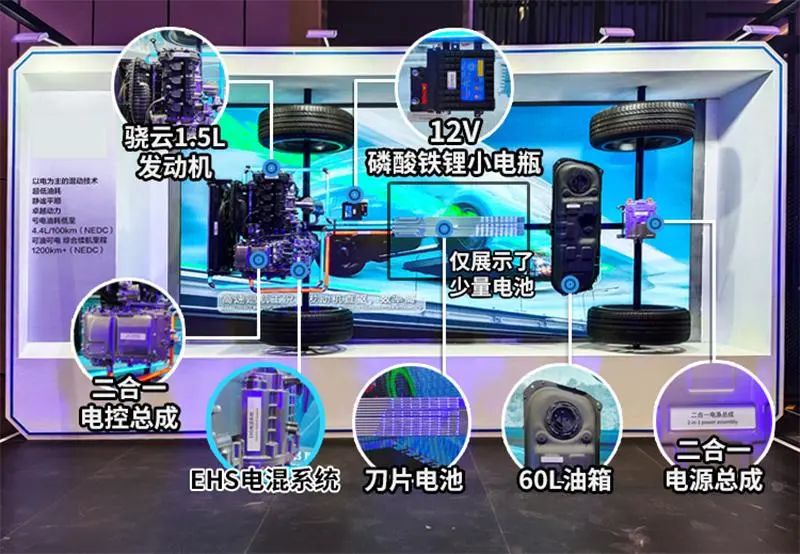 深度解读比亚迪DM混动系统