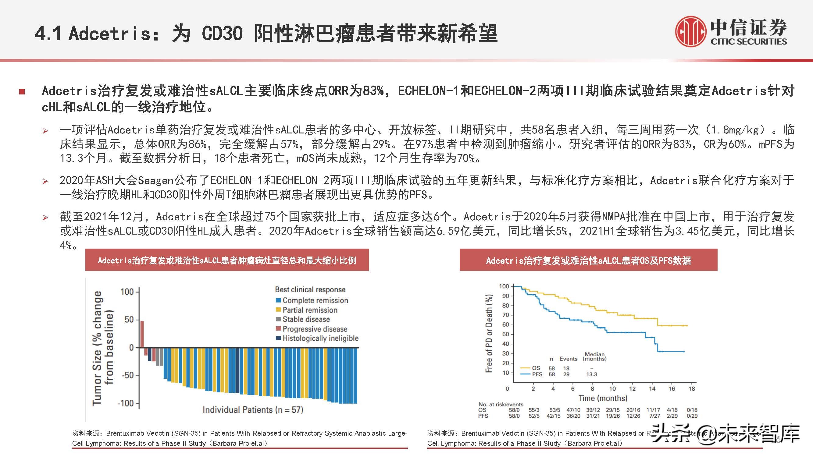 医药行业抗体偶联药物（ADC）专题研究：ADC药物领域快速发展