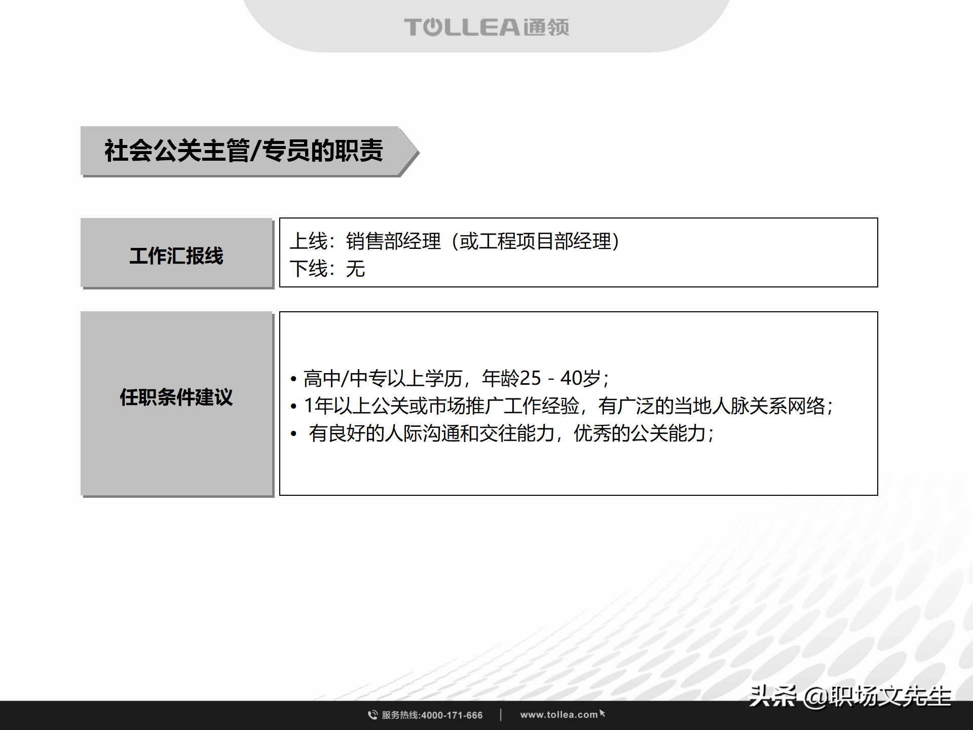 绩效考核与激励，49页代理商团队建设及各岗位员工奖励考核制度