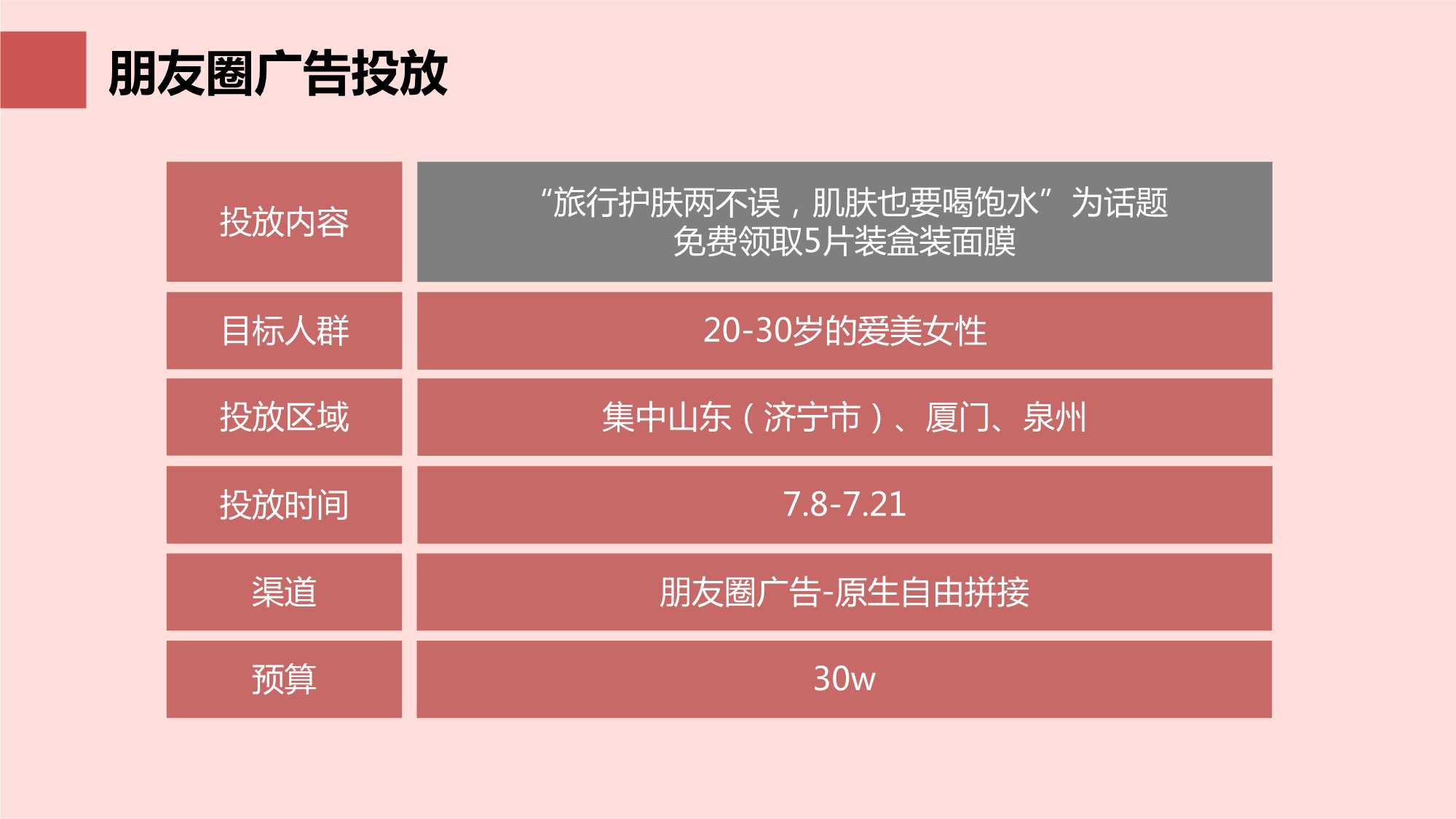 实操！美妆护肤韩菲诗7月媒介传播策划方案「种草带货」