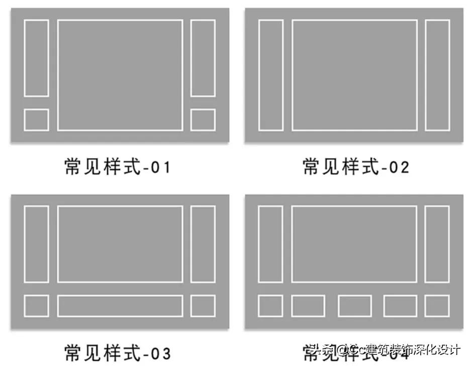 「材料」石膏线,居然可以这么美