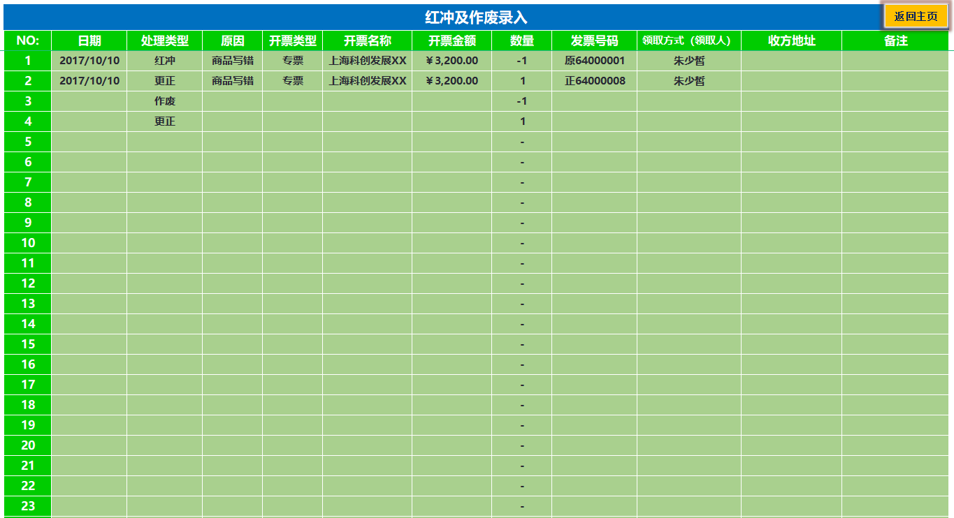 花了整整72小时，制作的Excel财务发票管理系统，竟得到领导重用
