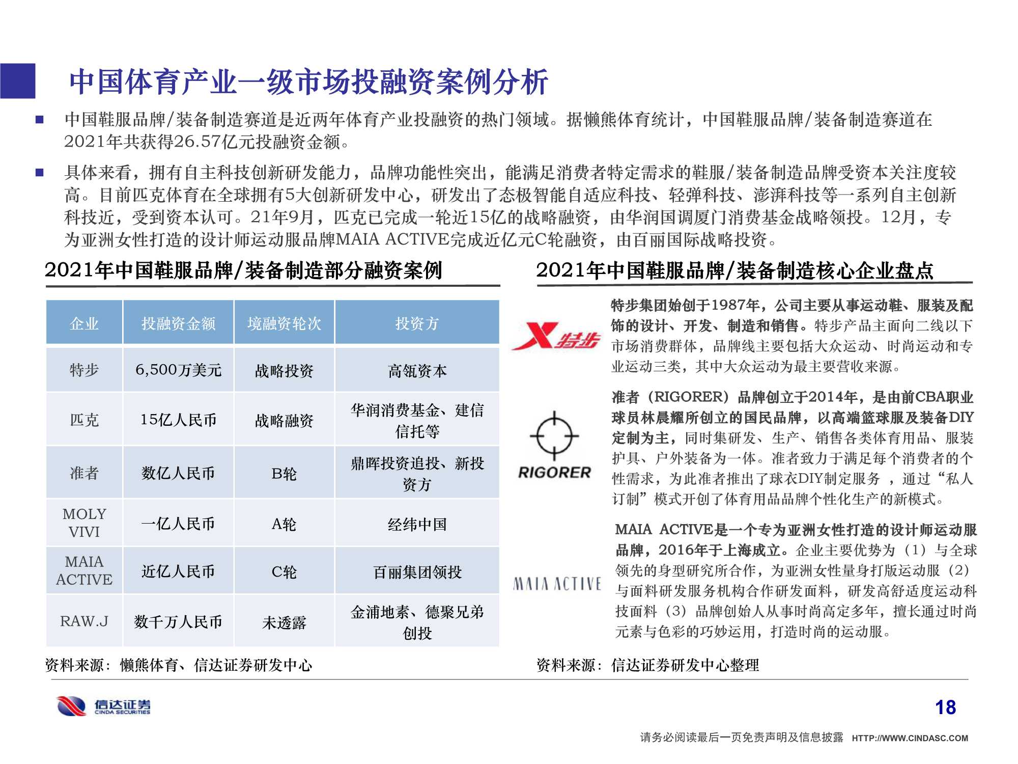 2022年中国体育产业研究报告：体育强则中国强