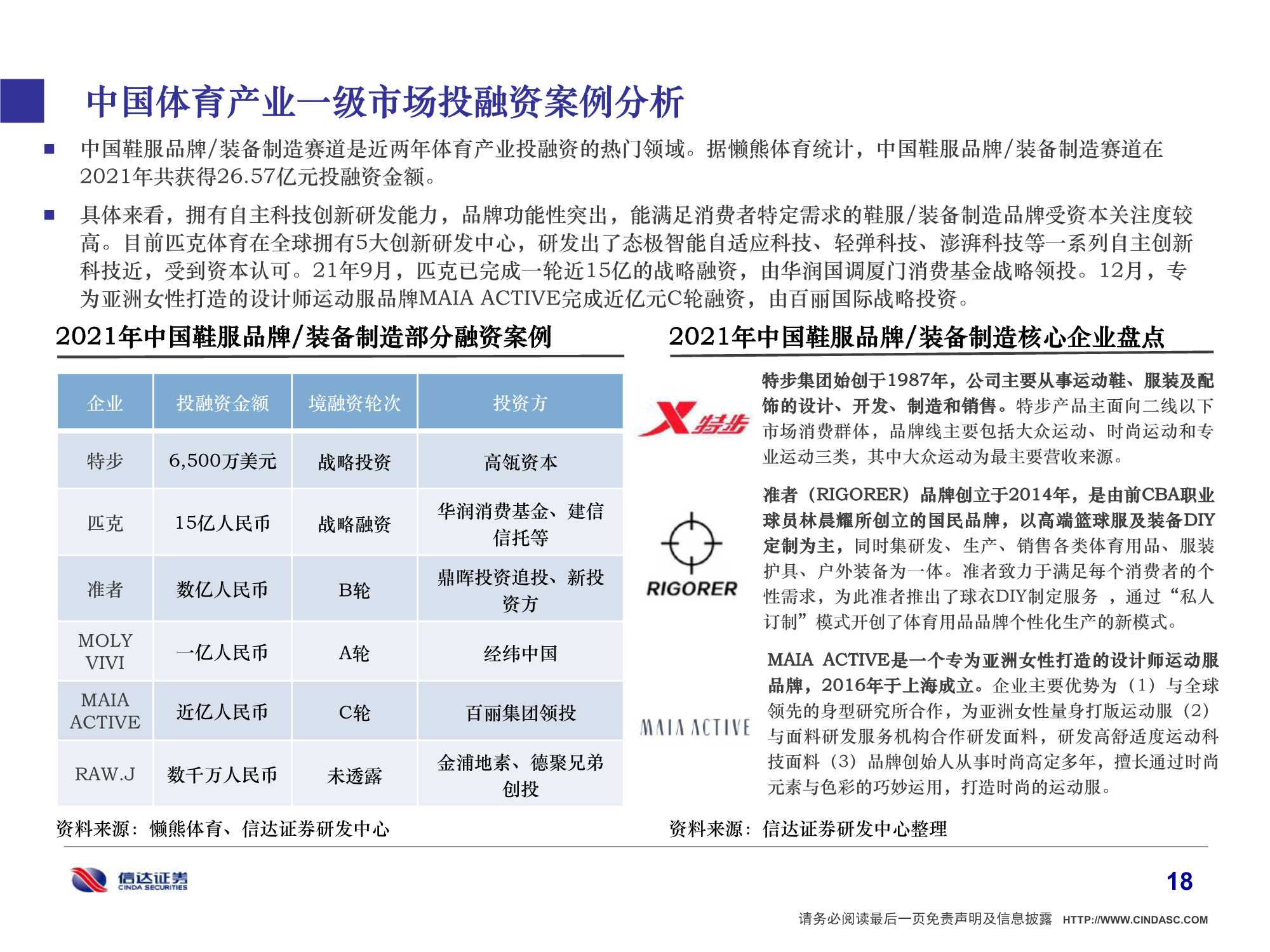 2022年中国体育产业研究报告：体育强则中国强