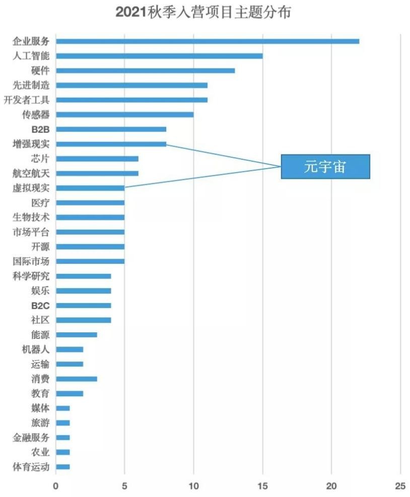 陆奇：硅谷传奇华人，离职时比尔盖茨极力挽留，为百度赚2000亿