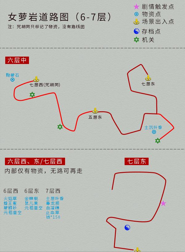 单机游戏《仙剑4》完整图文攻略，详细地图物资标记