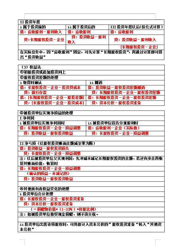 会计分录怎么写？掌握这6点你就会了，附汇总成表的基础会计分录