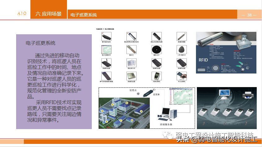 养老型智慧社区，到底有哪些知识点呢？