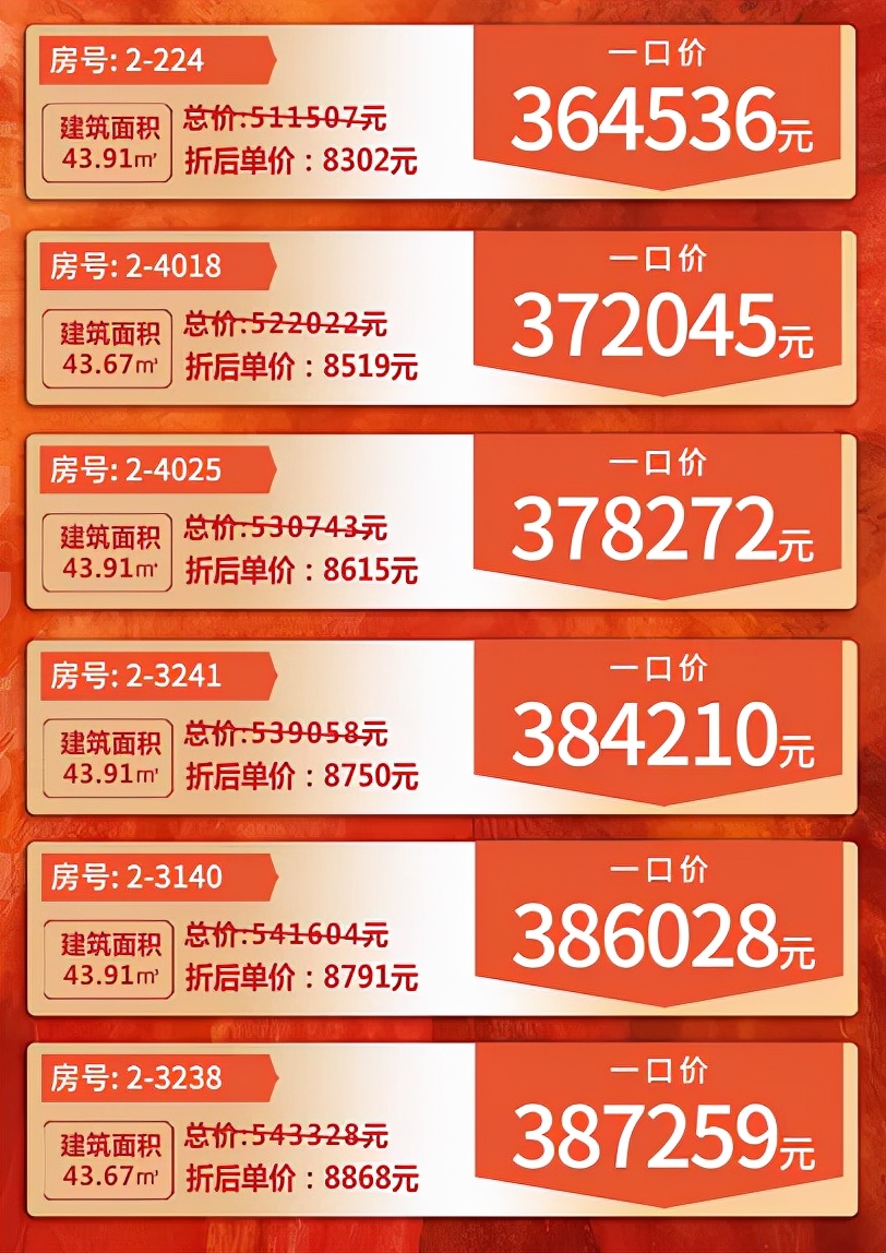 【親子宅設計精選】（粵港澳大灣區公寓）佛山地鐵口總價38萬！帶裝潢！送車位