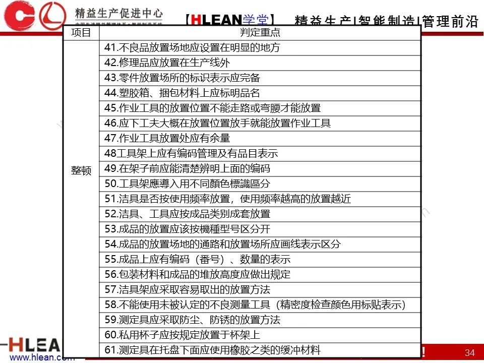 「精益学堂」精益班组管理指南