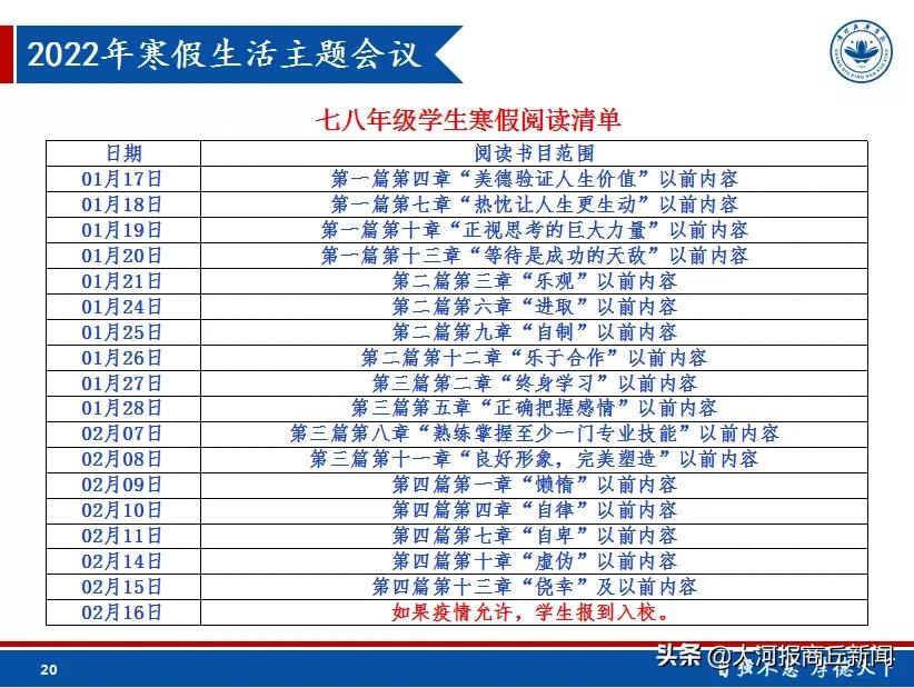 家校共成长 一起向未来——商丘工学院附属兴华学校举行线上主题班会