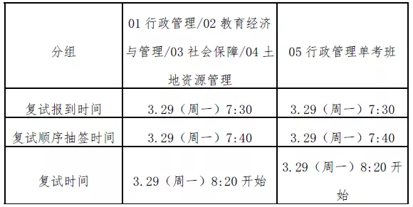 「22考生参考」2021年华南理工大学MPA研究生复试录取实施方案