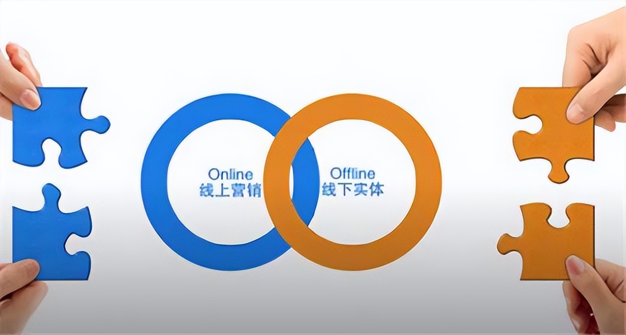 电商行业线上走，商铺店铺线下走不通，唯有结合方可行