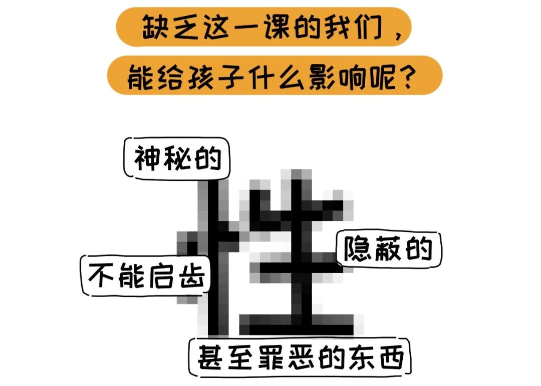超全儿童性教育合集，记得收藏，提前做好准备