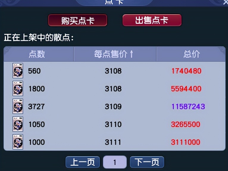 梦幻西游：新区近期动态及趋势分析，选区