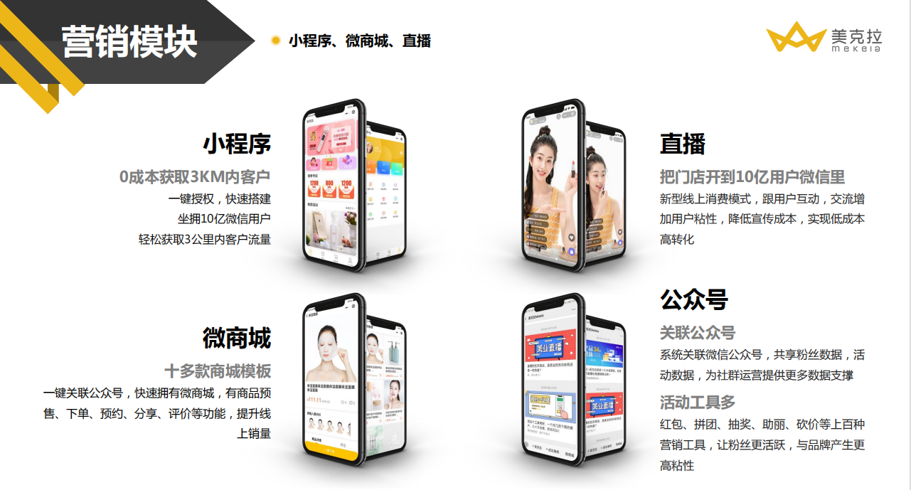 美克拉营销 美容院开发新客户 这 十条 最有效 138大美业人才网手机版