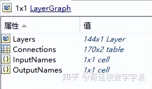 基于连续小波变换和GoogLeNet的PCG心音信号分类算法