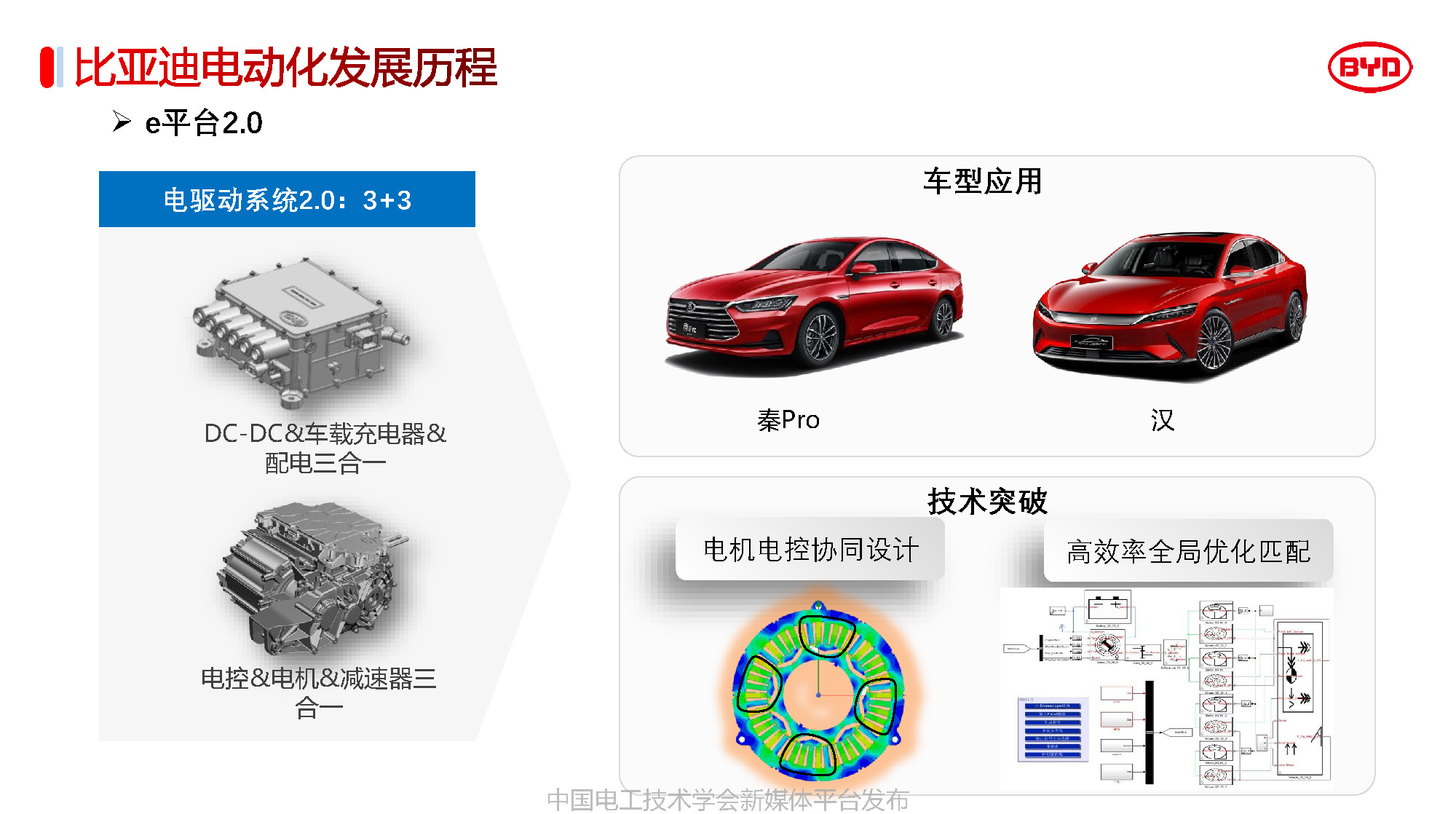 比亚迪汽车工程研究院专家报告：比亚迪电驱动系统的关键技术