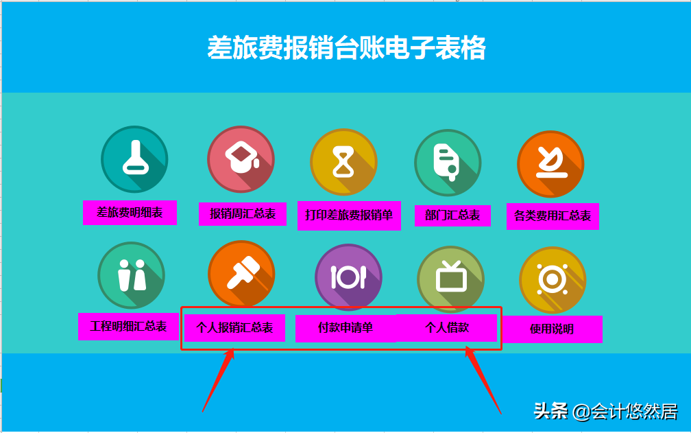 全自动Excel差旅费报销系统，从明细表到个人借款，可直接套用