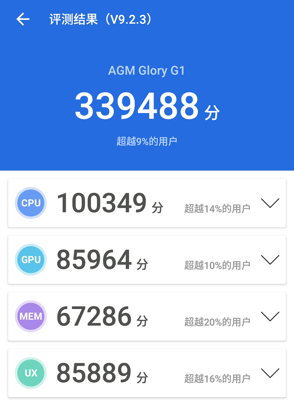 硬核，不只是表面！AGM G1 Pro詳評(píng)