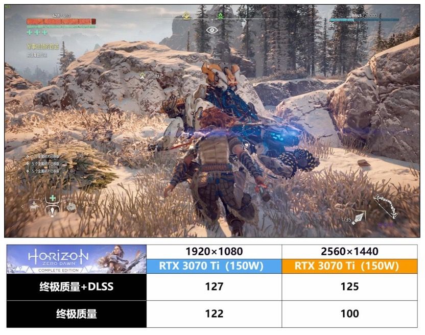 i9-12900H + RTX 3070 Ti 水冷超频游戏本有多强？机械师星辰 17 测评